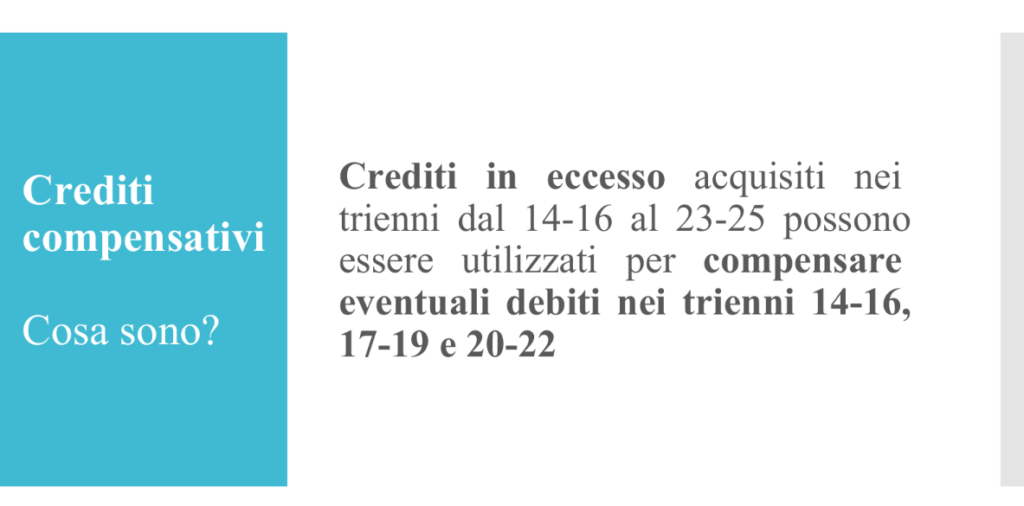 crediti ecm